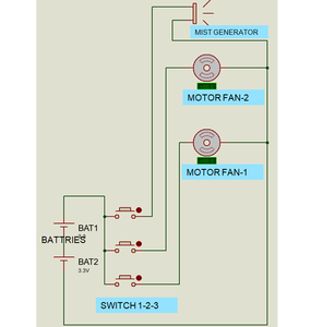 Designing the Power Source and Connections