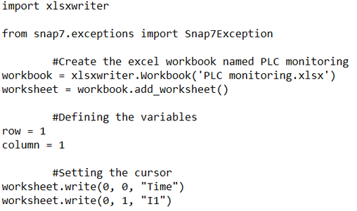Data Transfer From PLC to PC : 6 Steps - Instructables