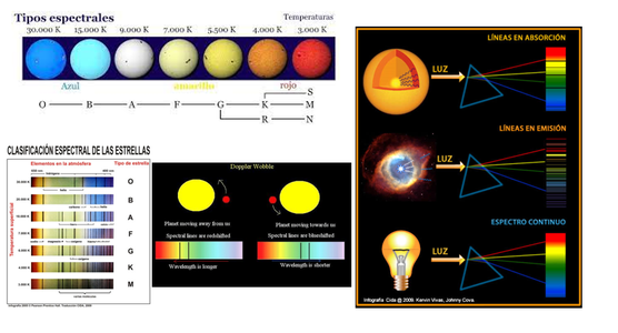 ESPECTROSCOPIO CASERO 