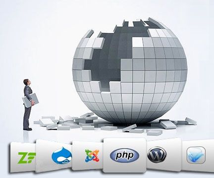 Web Development - for Custom Web Design and Development