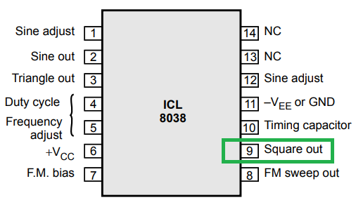 Square Wave Output