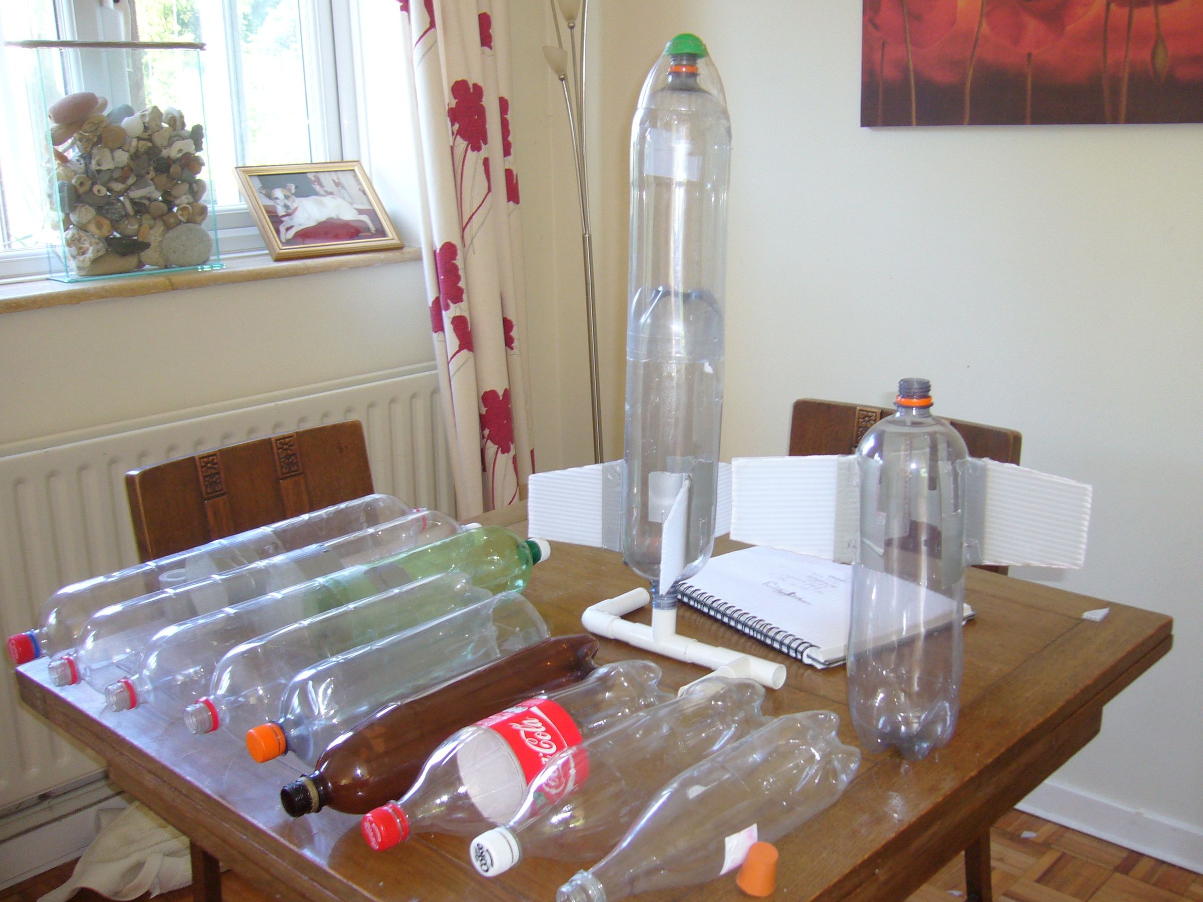Water Rocket Safty