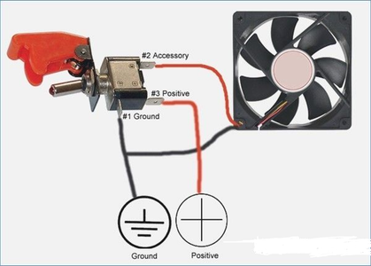 Add a Switch to Your Cooling Fan