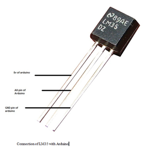  Making Hardware Connections