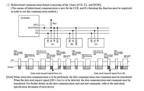 Sanyo CCB (Computer Control Bus) : 7 Steps - Instructables