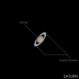 How to Squeeze the Max Out of Entry-level Telescope