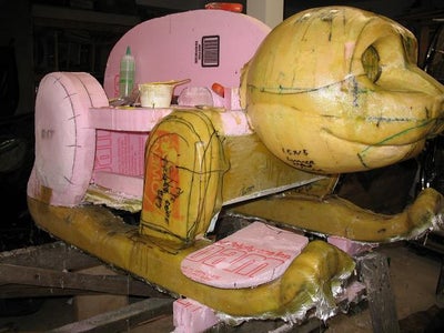 Head, Shoulders and Haunches.