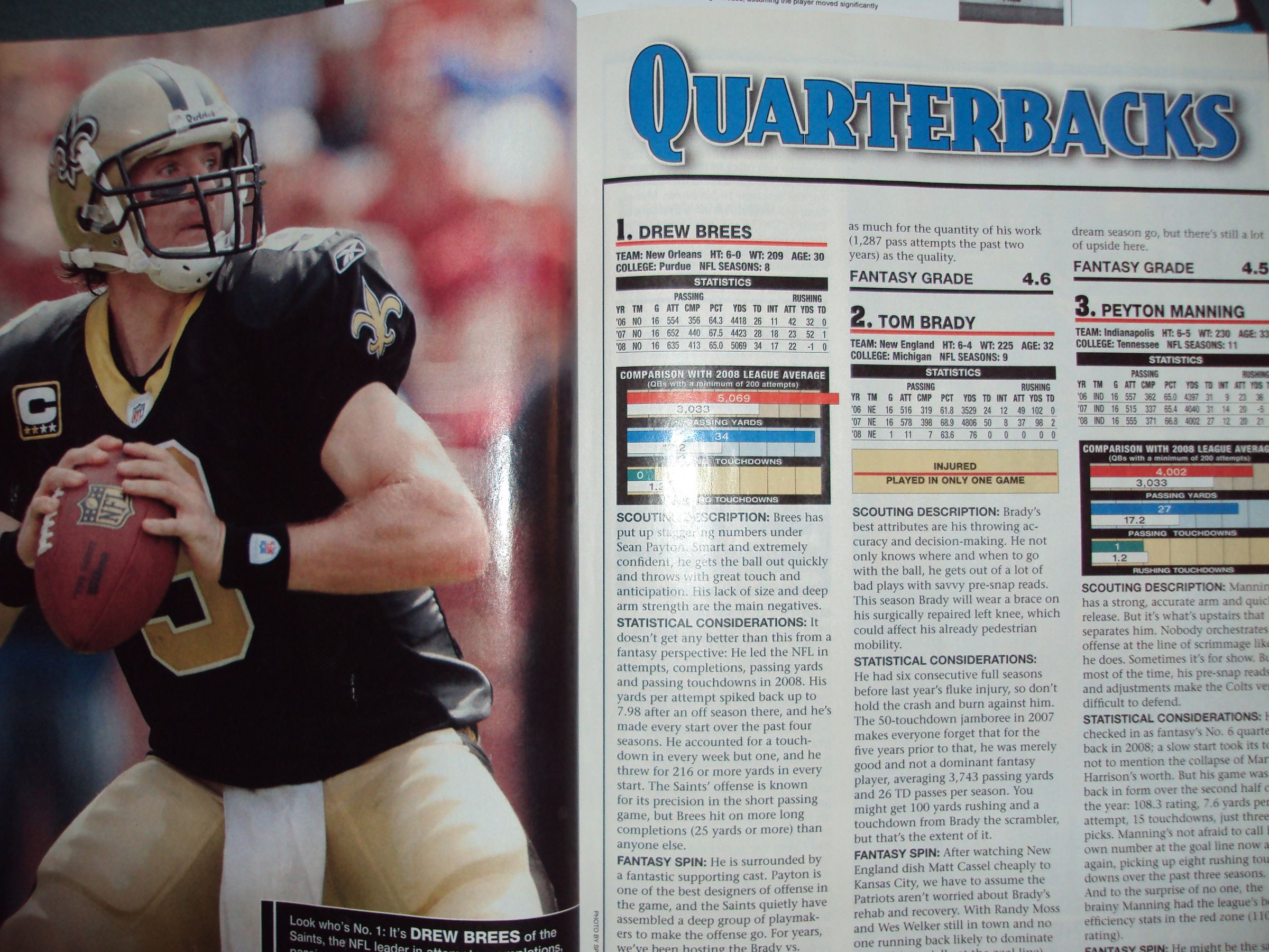 How to Draft Fantasy Football 9 Steps Instructables