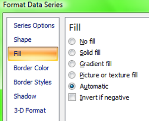 Formatting the Chart Part 2/2