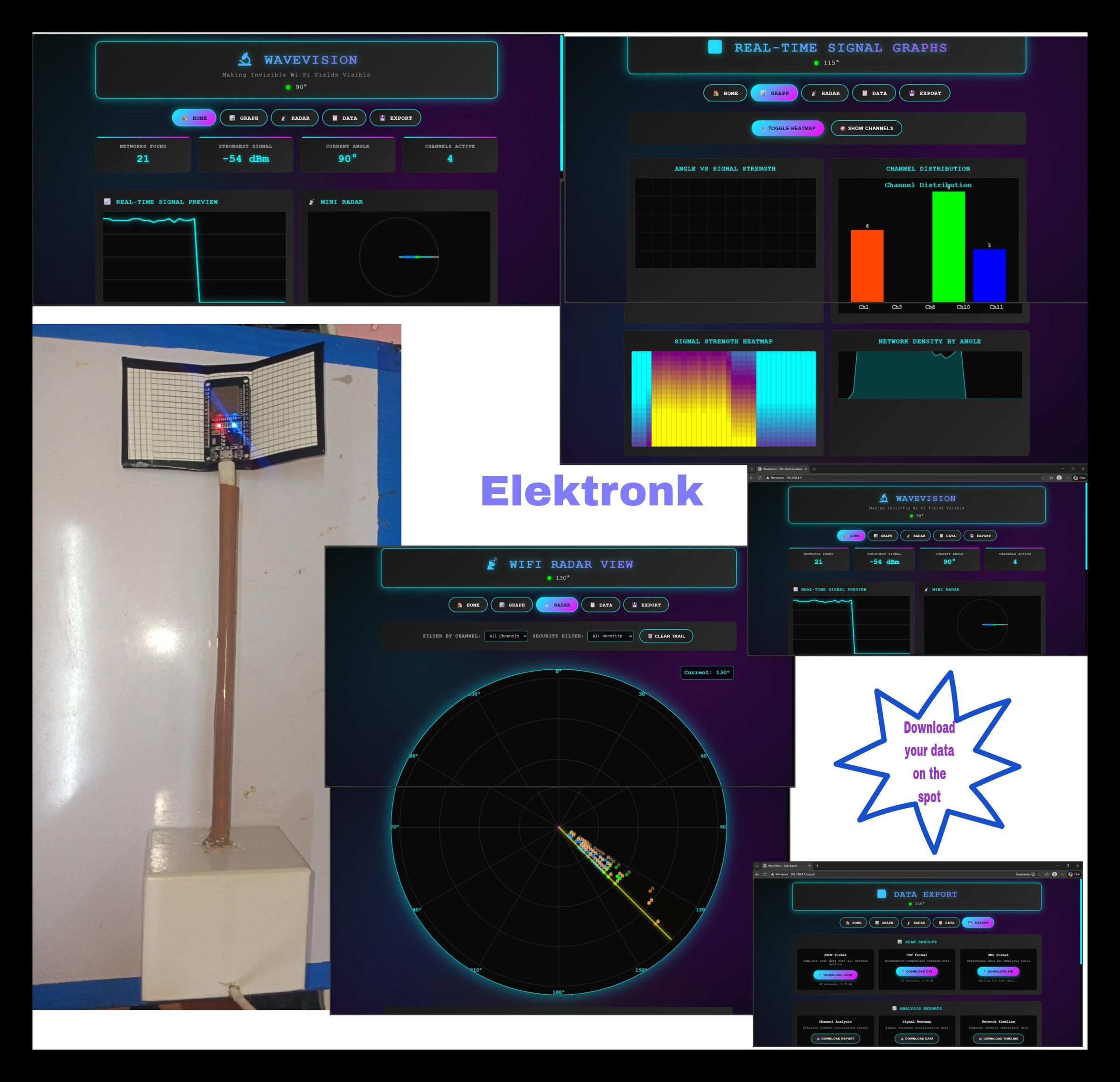 WaveVision (Visualizing Invisible Wi-Fi Fields in 2.5ghz Range)
