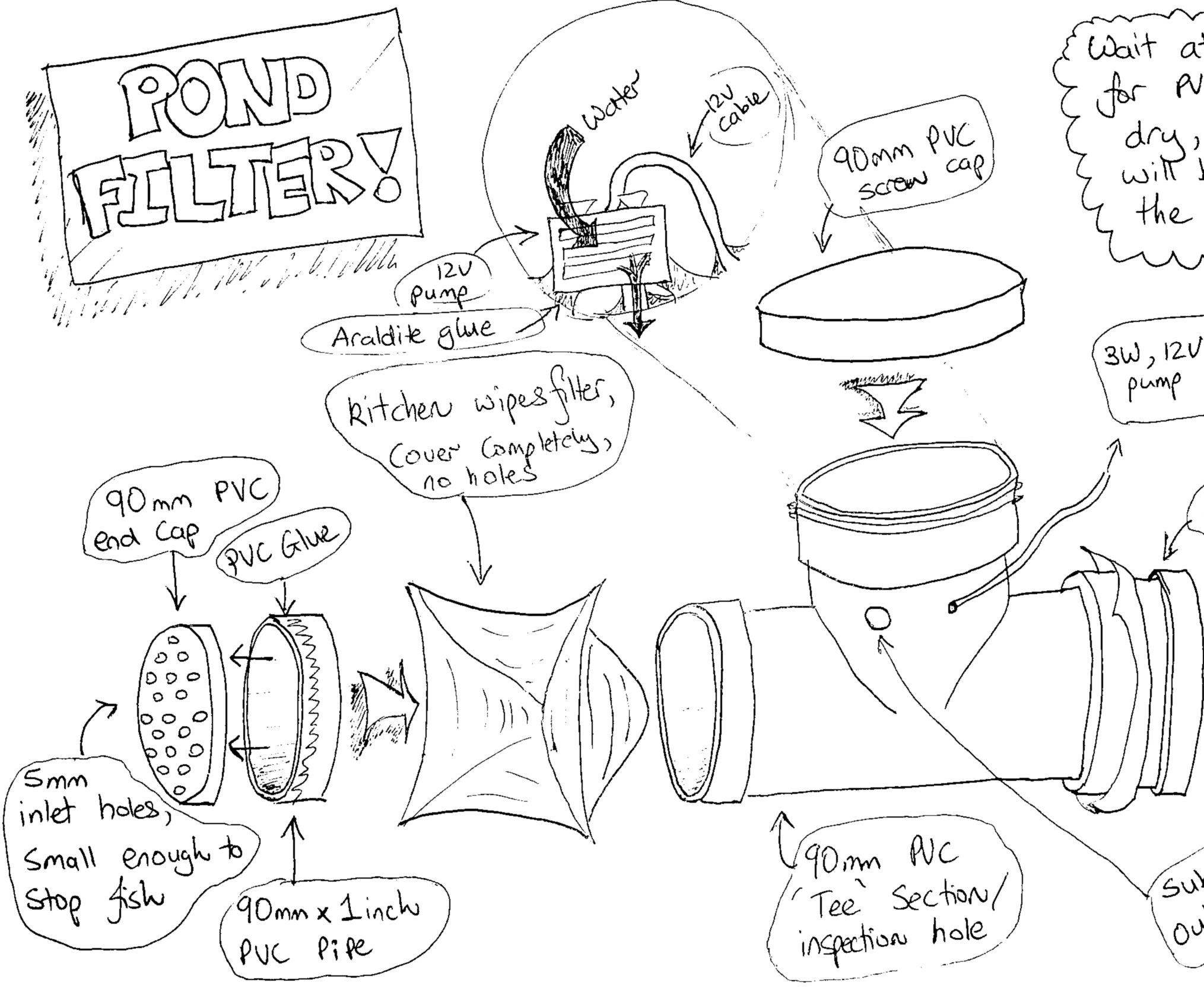 DIY Small Pond Filer