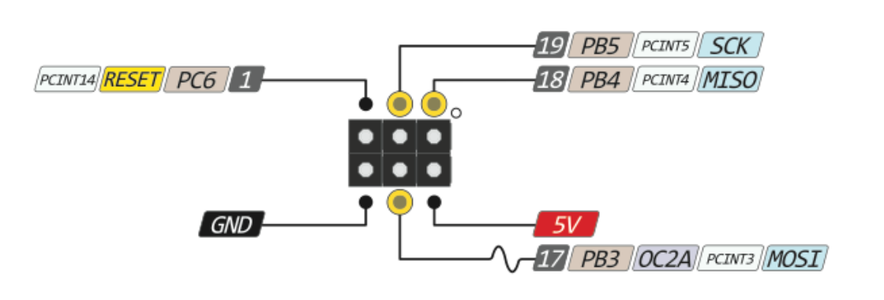 Connect the Arduino to the Power Jumpers