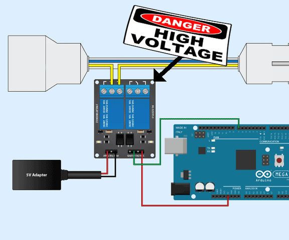 Make Your Own Project Labels - Simply!