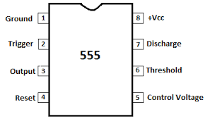 Configuring the 555 Timer