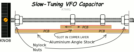 Homebrewing Capacitors