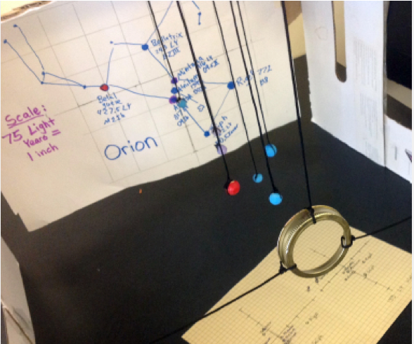 3D Constellation in a Box