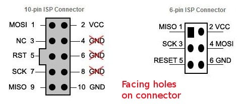 Using an In-System Programmer : 5 Steps - Instructables