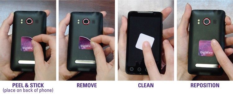 How to Best Clean Your Phone, Tablet or Other Electronic Device