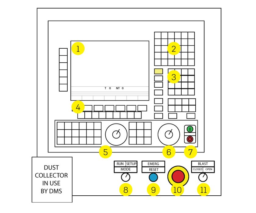 DMS Controller and Display Panel : 5 Steps - Instructables