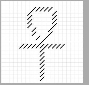 Starting Your Stitches