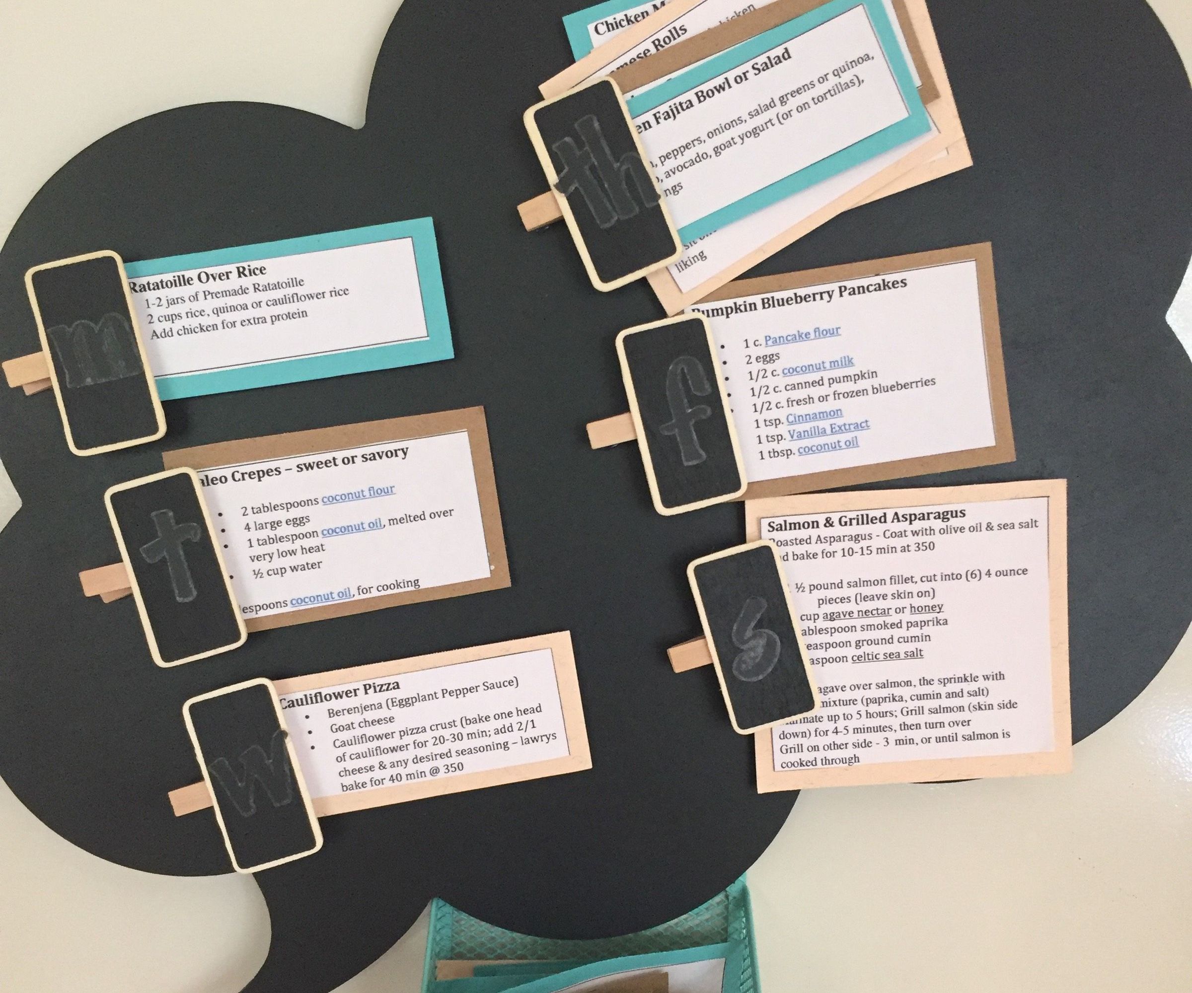 Menu Planning Made Easy and Beautiful