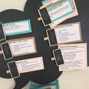 Menu Planning Made Easy and Beautiful