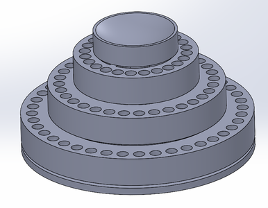 Design Considerations
