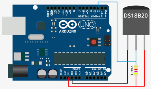 Building a Mobile App to Control Arduino Board Via Bluetooth : 15 Steps ...
