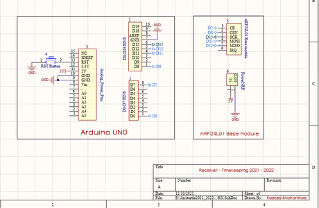 Schematic Designs