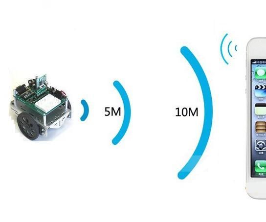 BLUETOOTH CONTROLLED ROBOCar USING ANDROID SMART PHONE