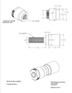 Designing the Arbor