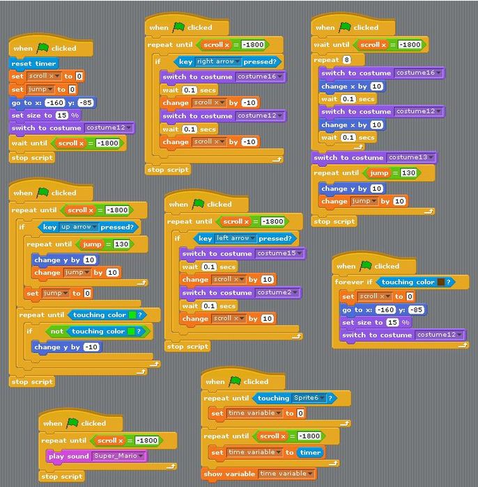 Make Your Own Super Mario Game : 6 Steps - Instructables