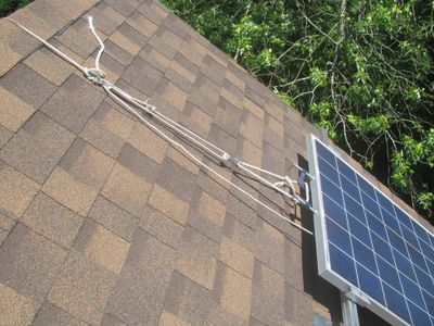 Lifting and Positioning the Panels