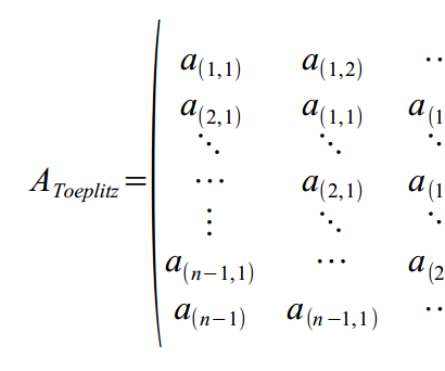 An Approximated Paper Screw Based on a N-Diagonal Matrix
