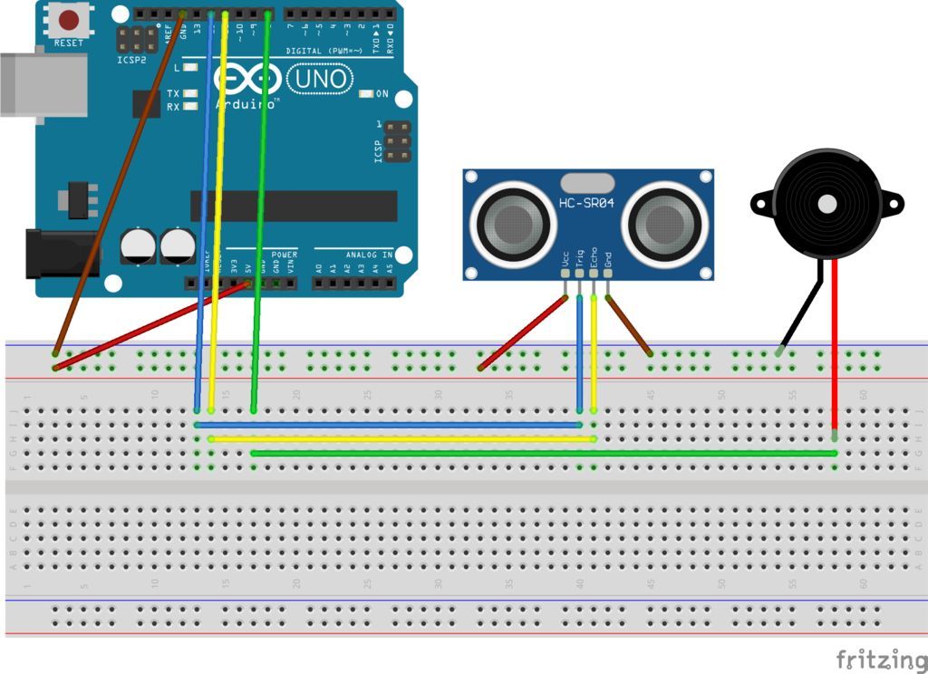 Connecting Everything