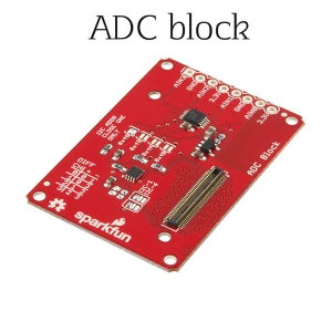 Components Overview