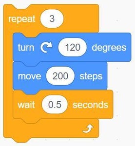 Drawing Geometrical Figures in Scratch : 4 Steps - Instructables