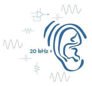 Ultrasound Listener. Electronics That Expand Your Auditory Perception