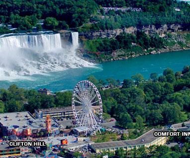 Niagara Falls Attractions and Things to Do in Niagara Falls