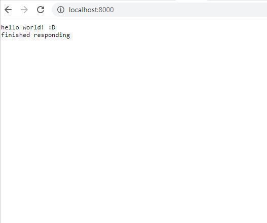 How to Make a Server Using Node.js