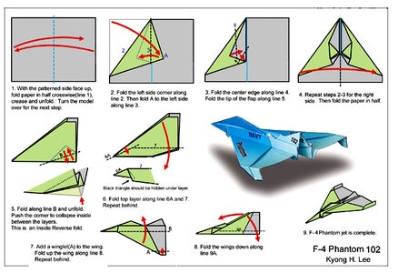 paper f 4 phantom Steps to Build