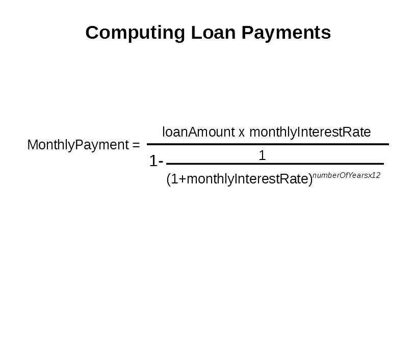 Java Code/Program - Loan Calculator/Loan Payments