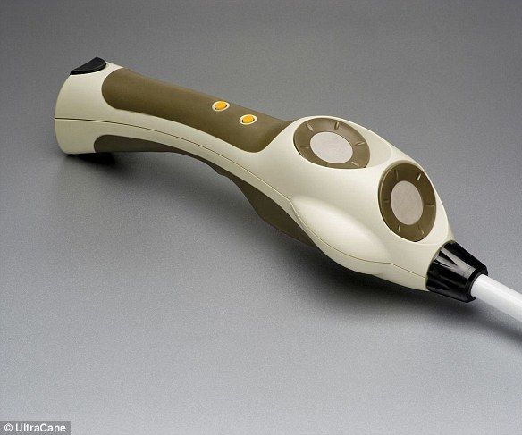 Electronic Cane for Blind People