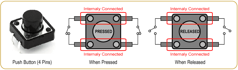 Connecting the Push Button