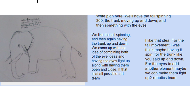 Design Brainstorming