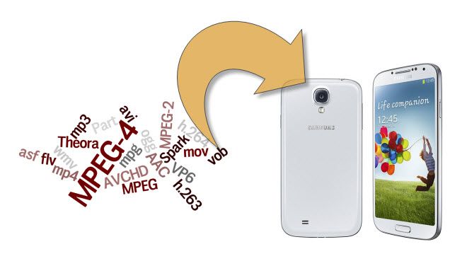 Video Tutorial: Convert 1080P HD MKV MOV Videos to Samsung Galaxy S4