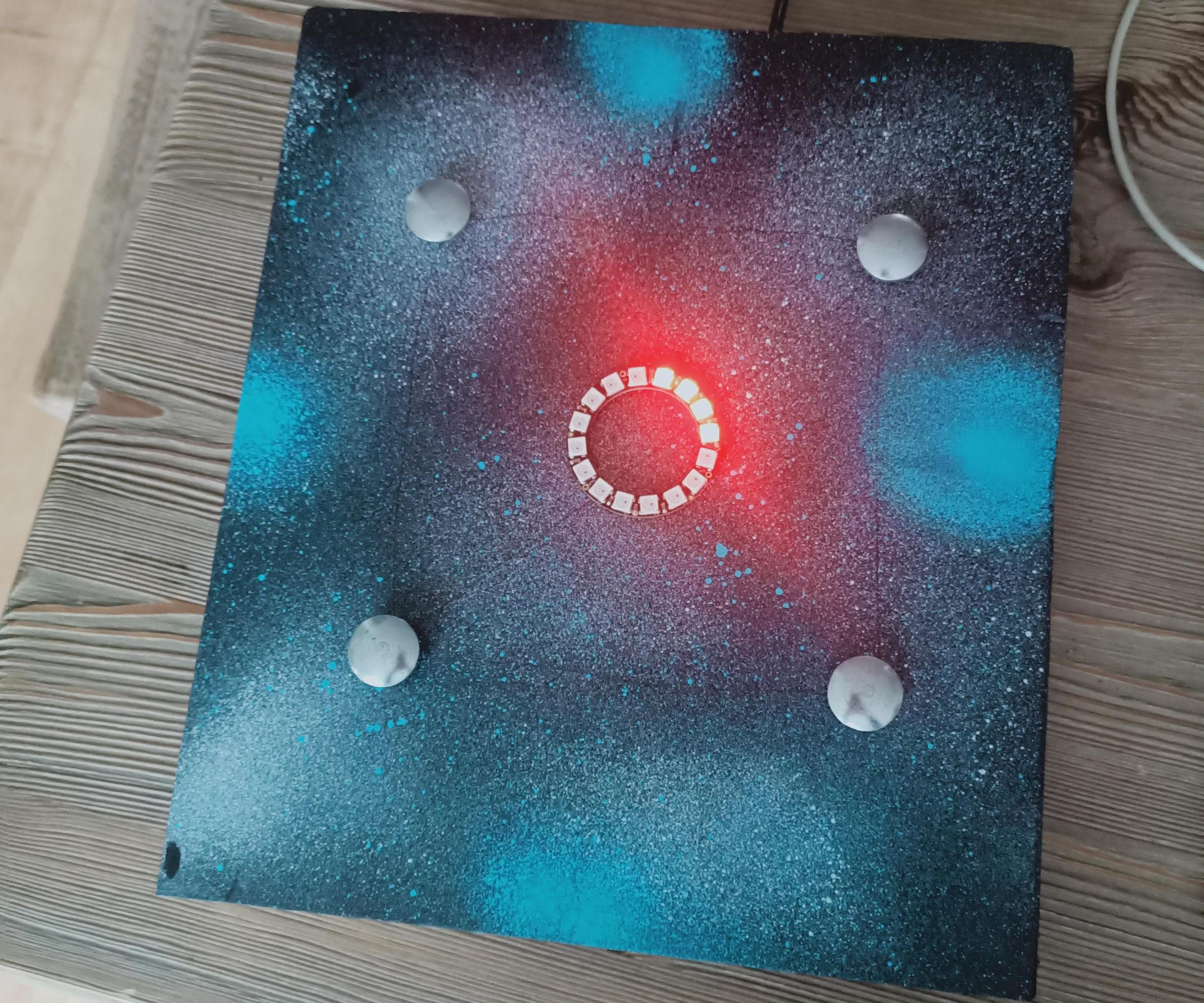 If This Then That Project