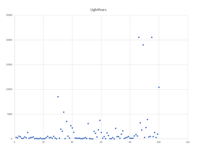 PDF Presentation & Queries in Text Format
