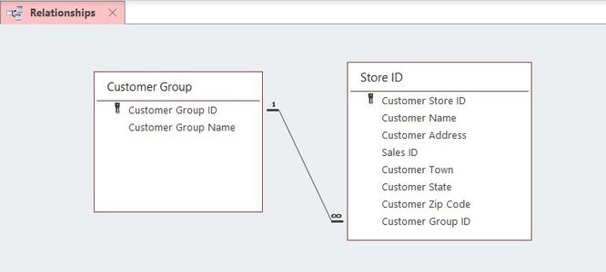 How to Design Relational Databases in Microsoft Access for Beginners ...