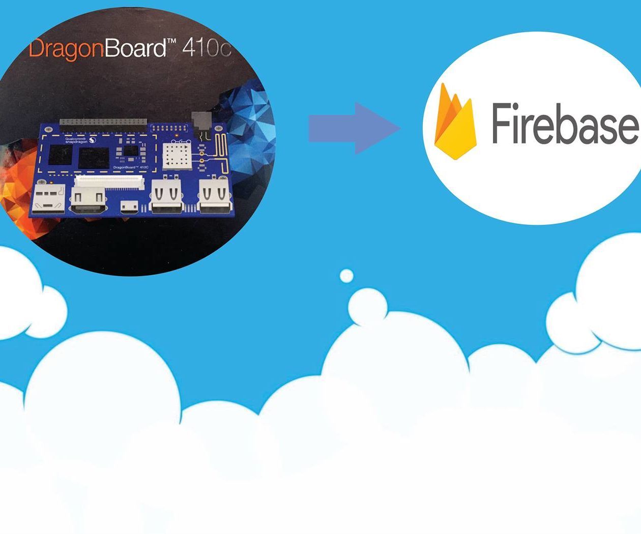 Serial Communication and Firebase Data Sending With DragonBoard 410c